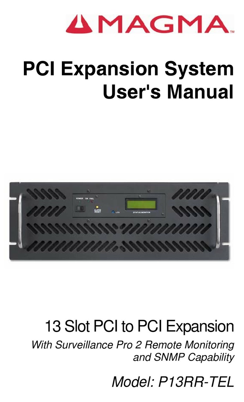 Magma PCI Expansion System P13RR-TEL User manual