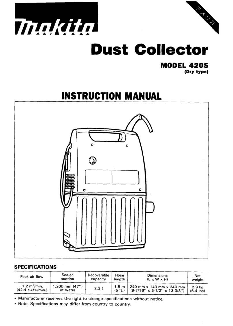 Makita 420S User manual