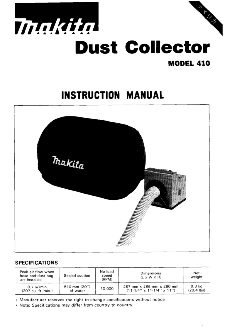Makita 410 User manual