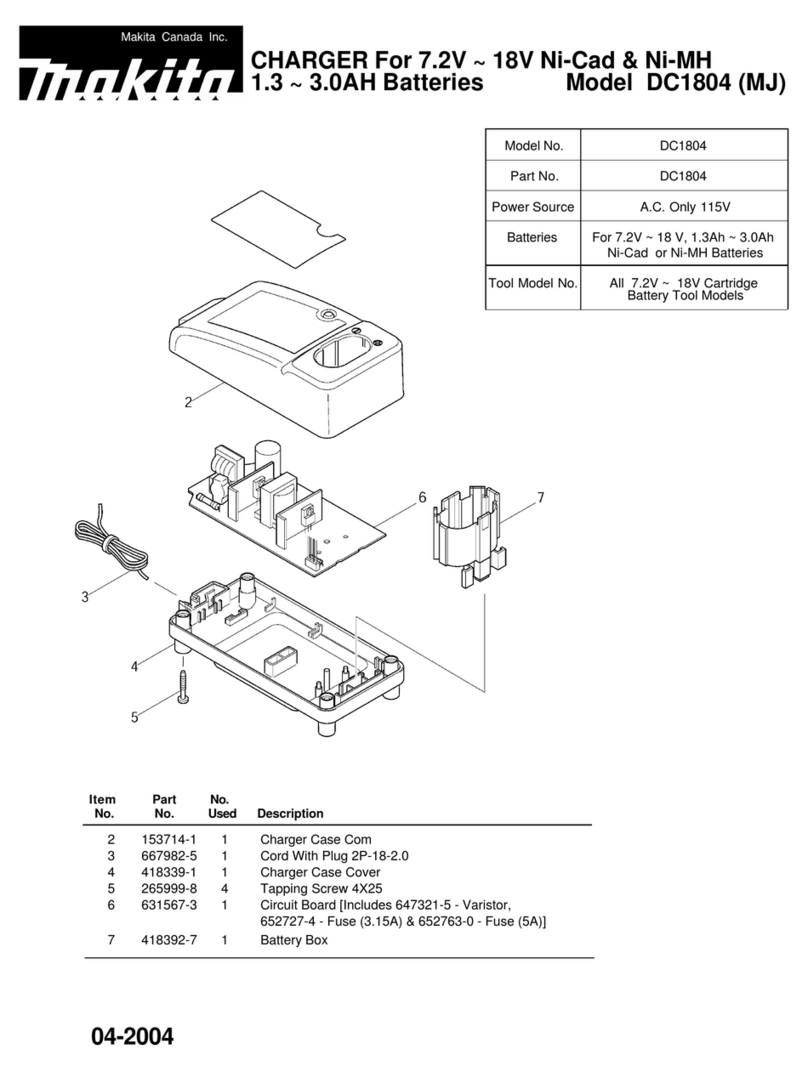 Makita DC1804 (MJ) User manual