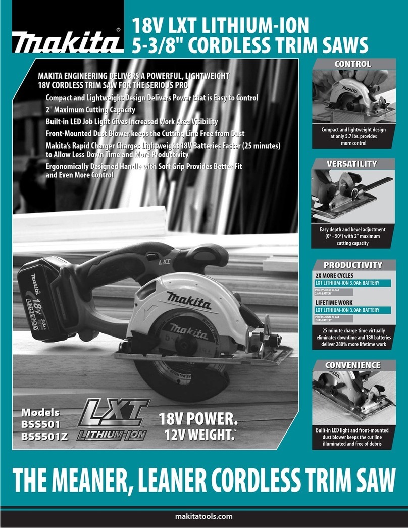 Makita BSS501Z User manual