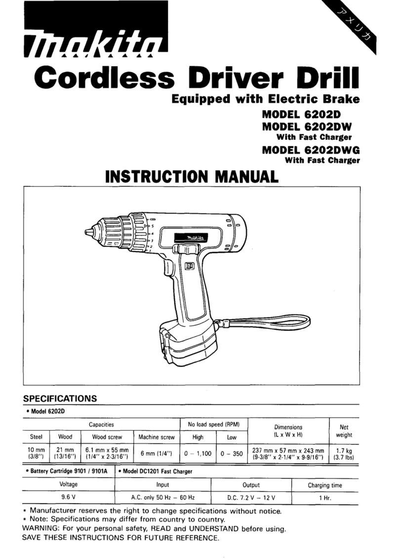 Makita 6202D User manual