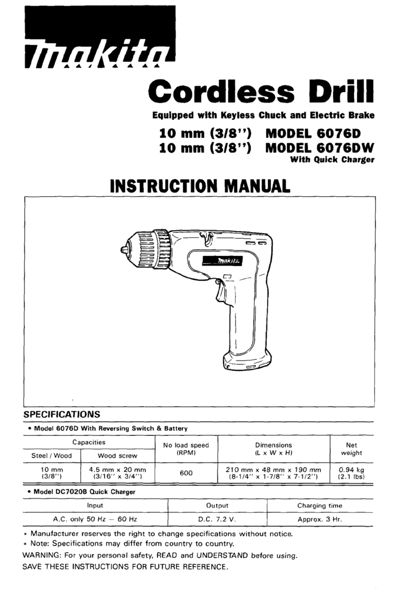 Makita 60761 User manual