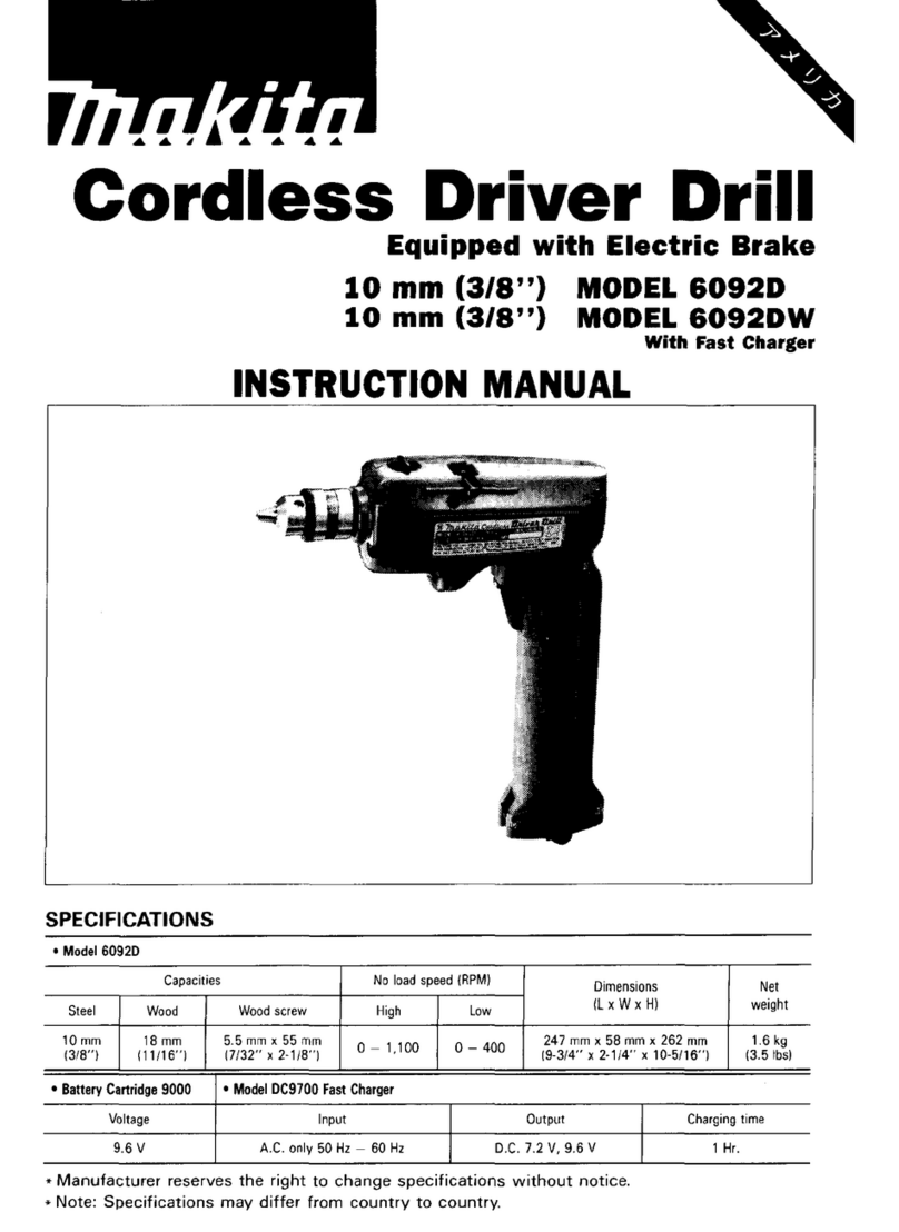 Makita 60921 instruction manual