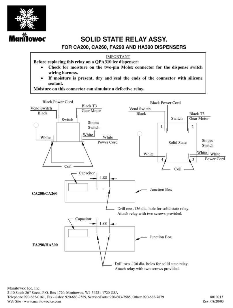 Manitowoc CA200 User manual