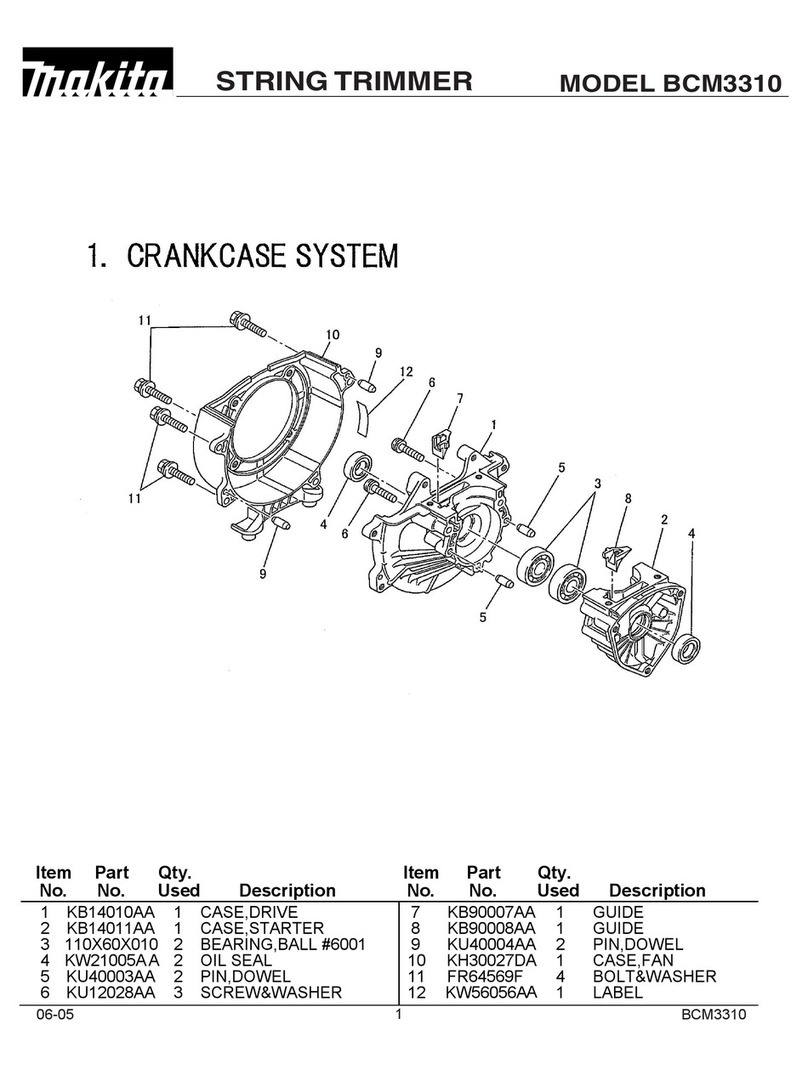 Makita BCM3310 User manual