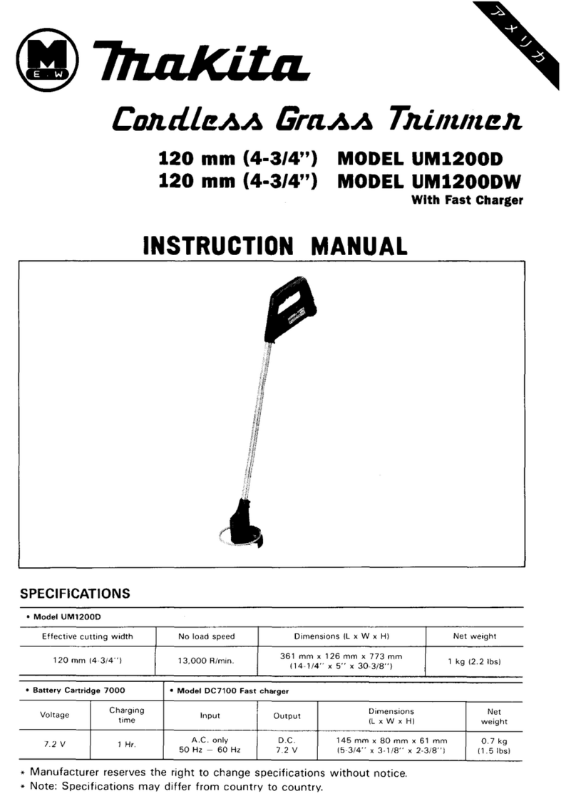 Makita UML2OOD instruction manual
