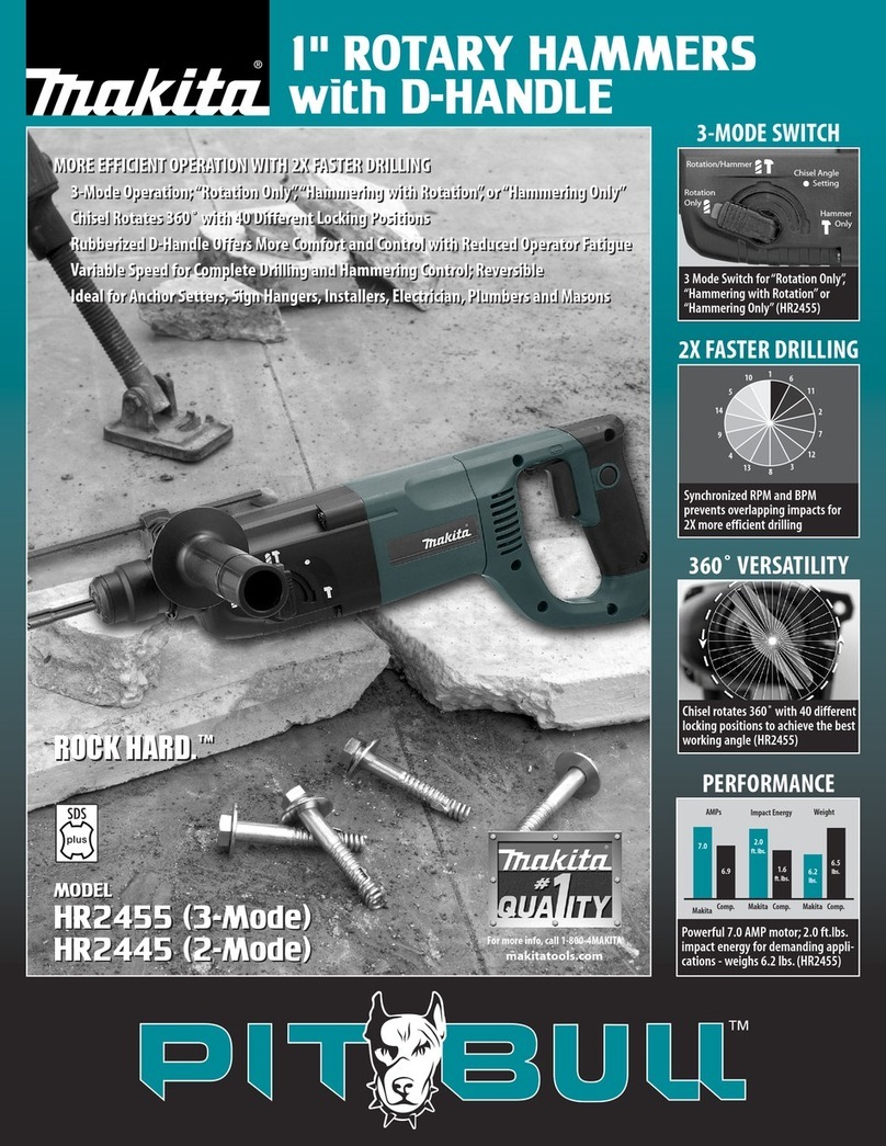 Makita HR2455 Specifications