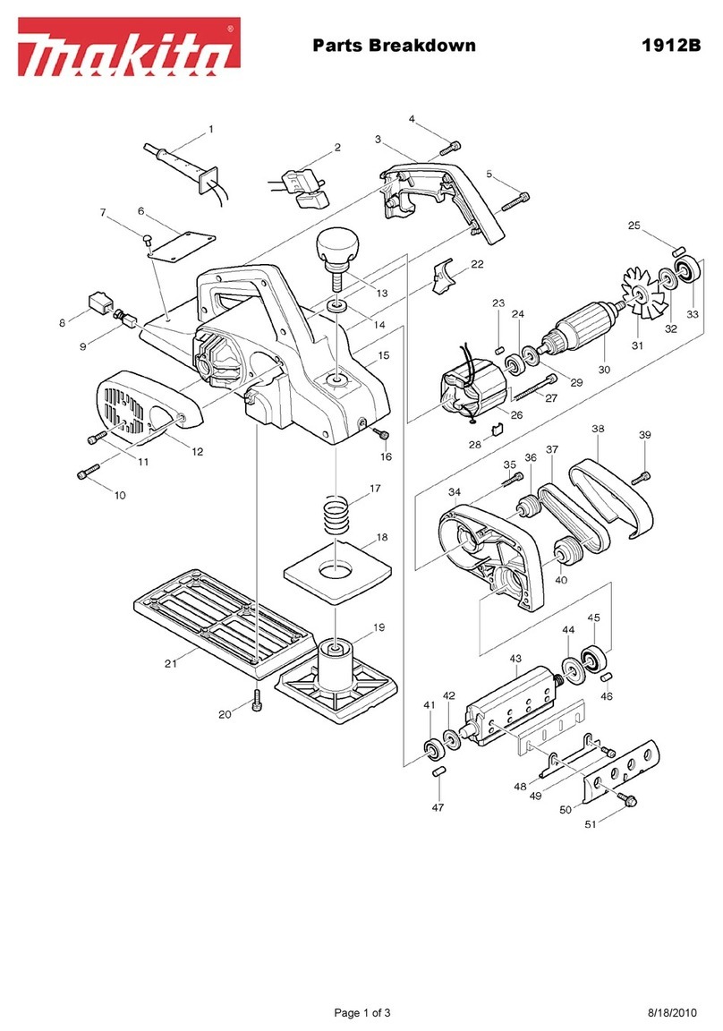 Makita 1912B Quick start guide Makita 1912B Quick start guide