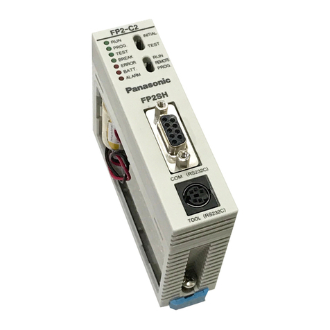 Panasonic FP2 Series User manual