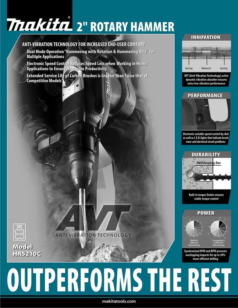 Makita HR5210C Specifications