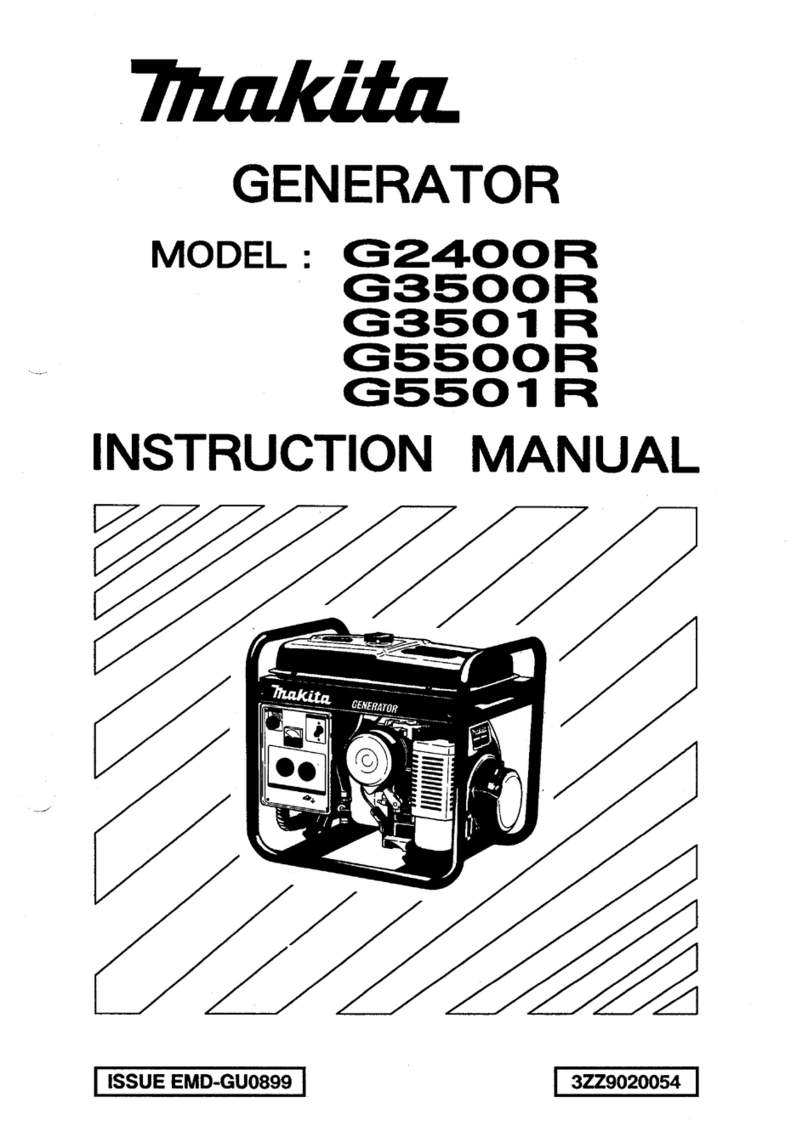 Makita G2400R instruction manual