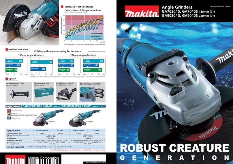 Makita GA9040S Specifications