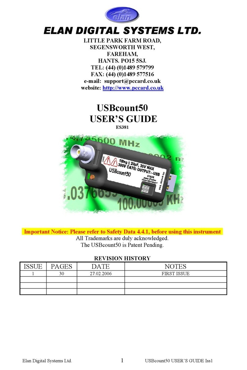 Elan ES381 user guide