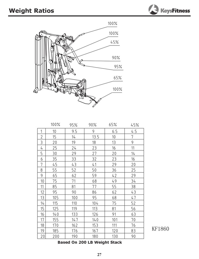 Keys Fitness KF-1860 weight ratios