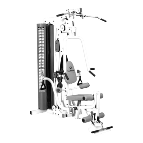 Keys Fitness Power System 1850 owner's manual