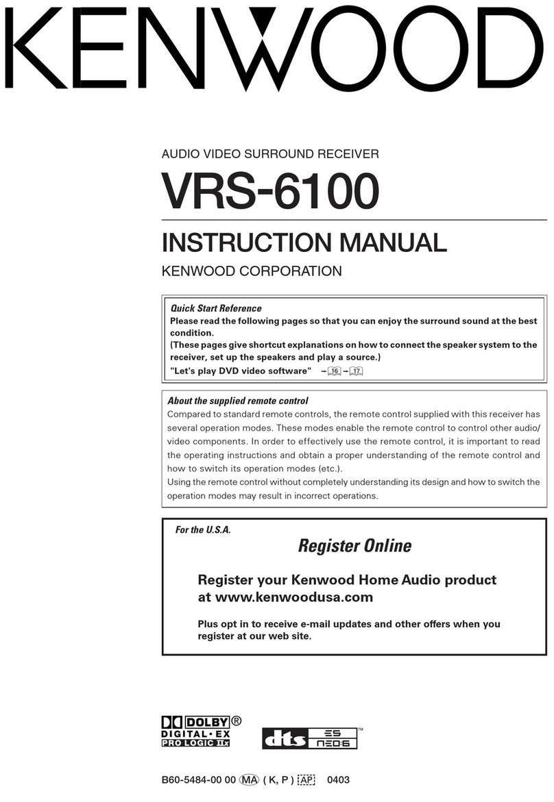 Kenwood VRS-6100 User manual Kenwood VRS-6100 User manual