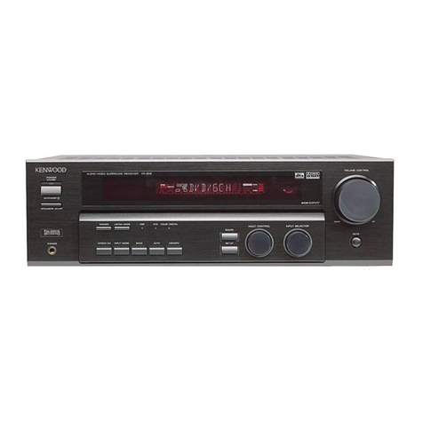 Kenwood VR-606 User manual