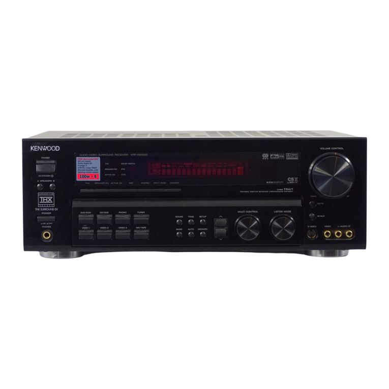 Kenwood KRF-X9060D instruction manual