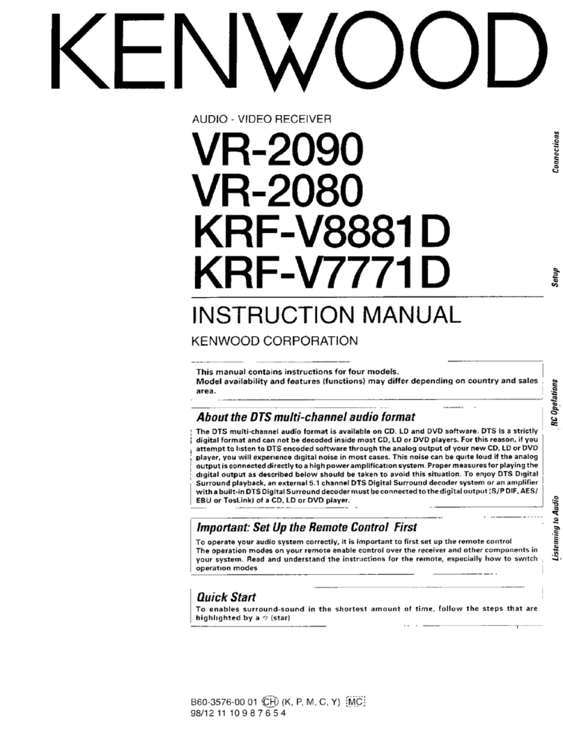 Kenwood KRF-V8881 D User manual Kenwood KRF-V8881 D User manual