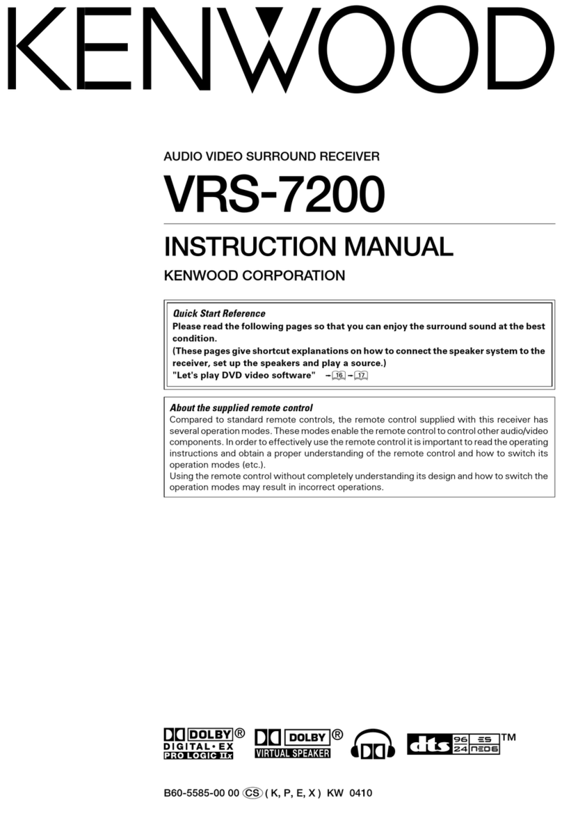 Kenwood VRS-7200 - AV Receiver instruction manual