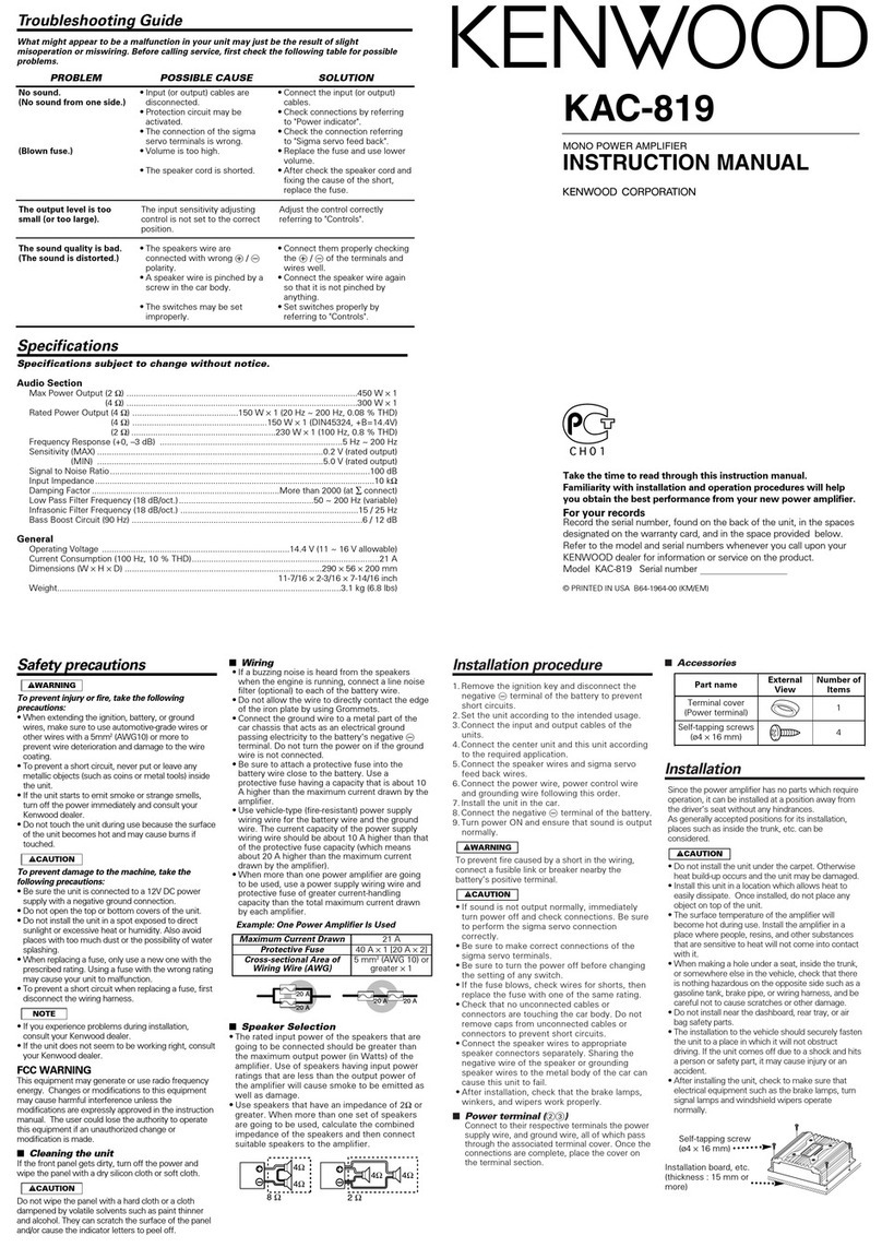 Kenwood MONO POWER AMPLIFIER KAC-819 User manual
