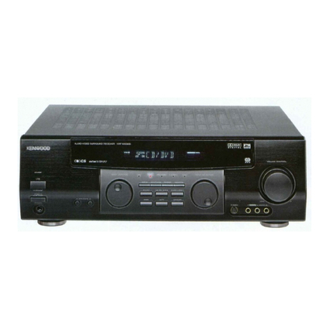 Kenwood KRF-V8030D instruction manual