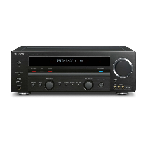 Kenwood KRF-V5300D User manual