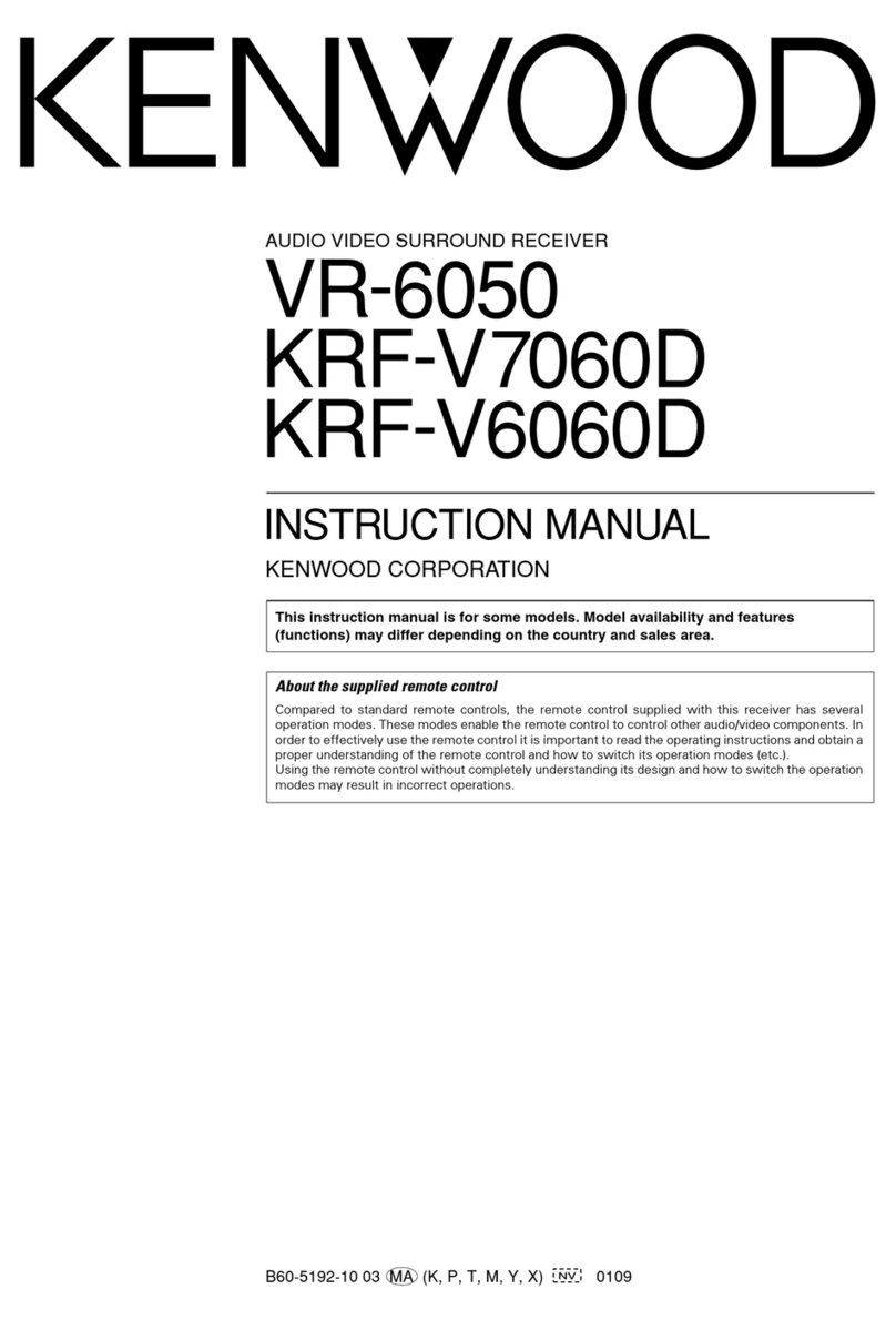Kenwood KRF-V6060D User manual Kenwood KRF-V6060D User manual