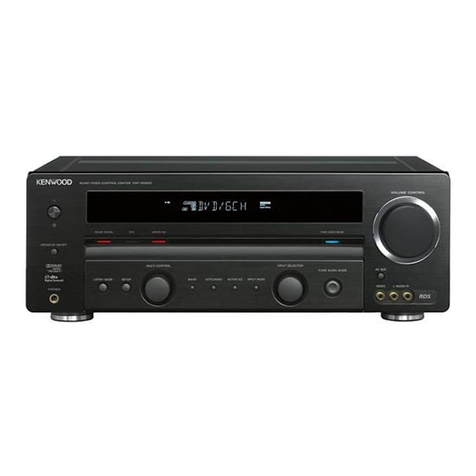Kenwood KRF-V5200D instruction manual