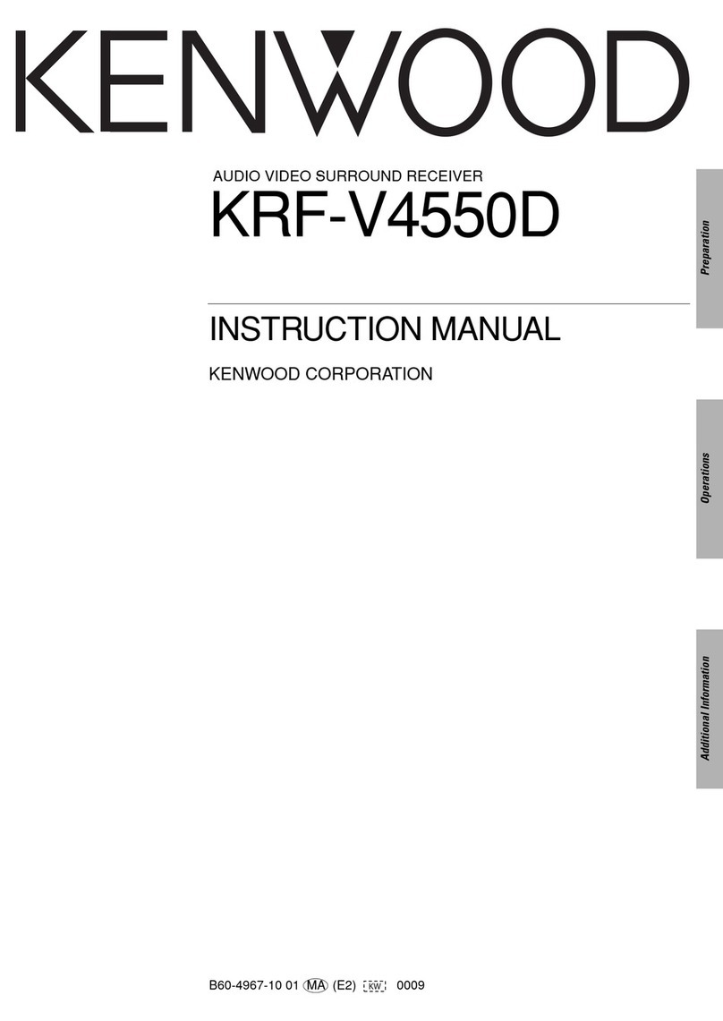 Kenwood KRF-V4550D instruction manual