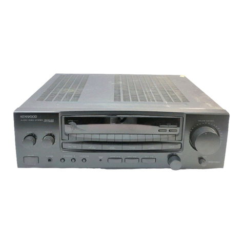 Kenwood KR-694 User manual
