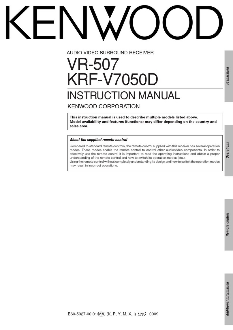 Kenwood 5.1 KRF-V7050D User manual