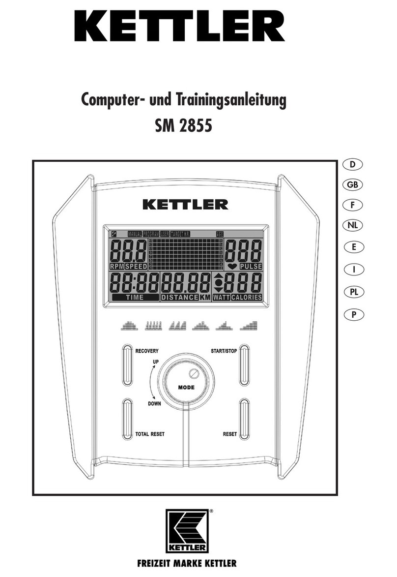 Kettler SM 2855 operating instructions