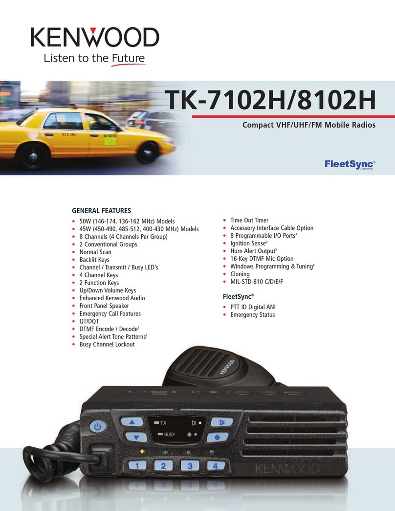 Kenwood TK-8102H User manual