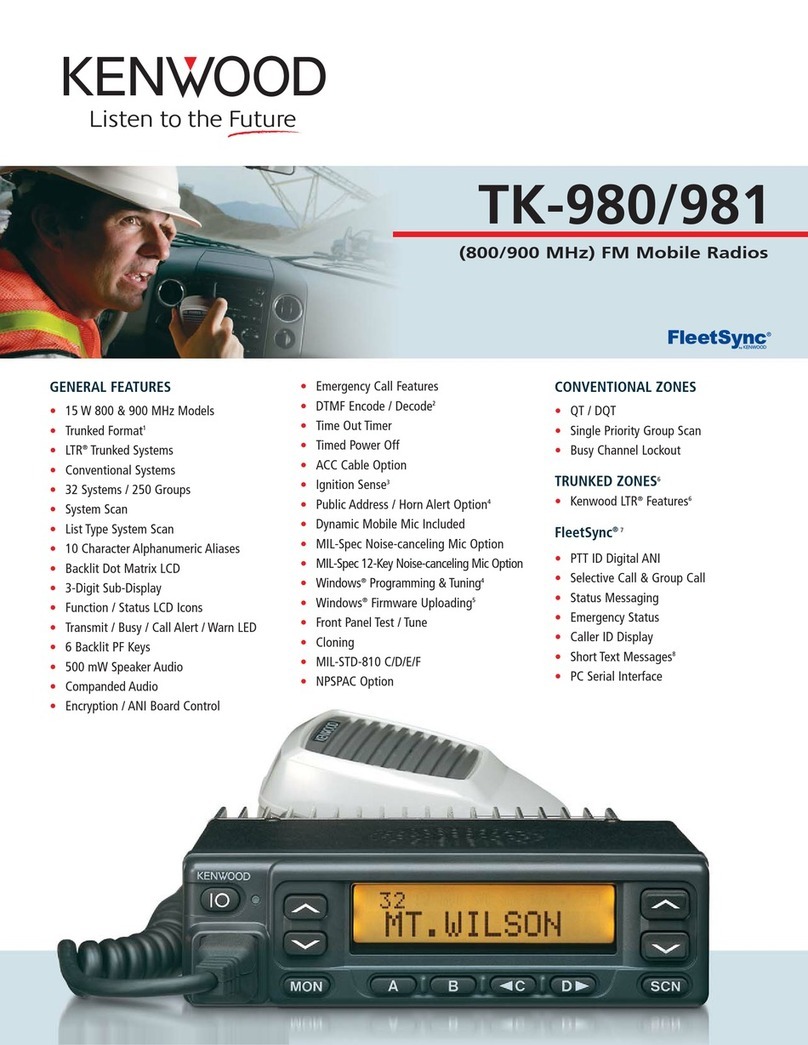 Kenwood TK-980 User manual Kenwood TK-980 User manual