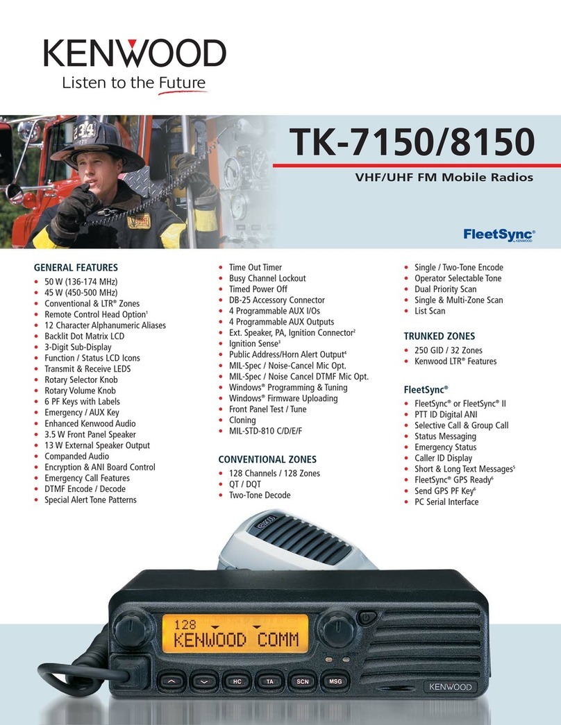 Kenwood TK-7150 User manual