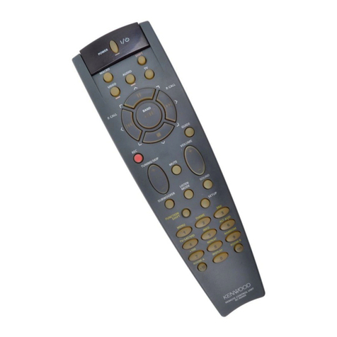 Kenwood RC-R0905 User manual
