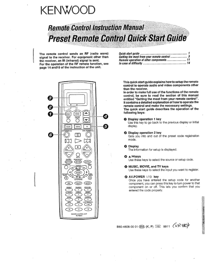 Kenwood Preset Remote Control quick start guide