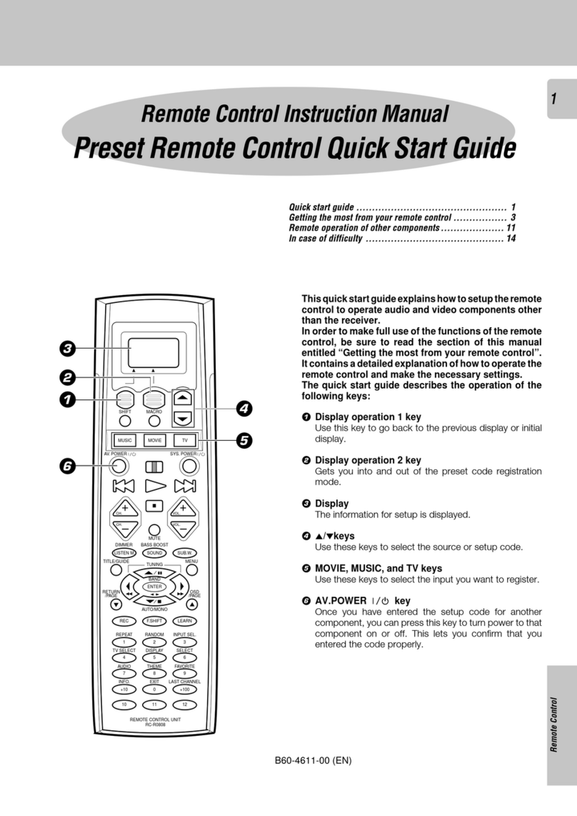 Kenwood B60-4611-00 Remote control manual