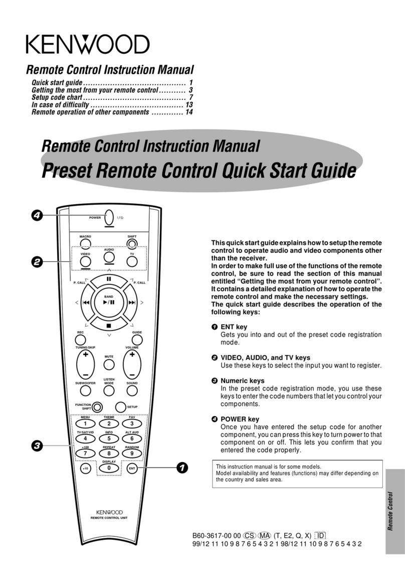 Kenwood RC-R0507 Use and maintenance manual