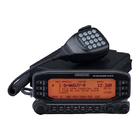 Kenwood TM-255A User manual