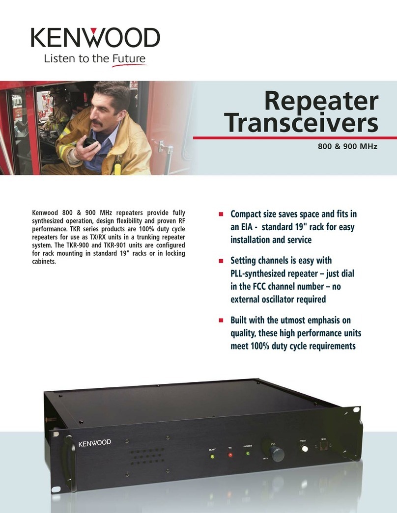 Kenwood TKR-900 User manual