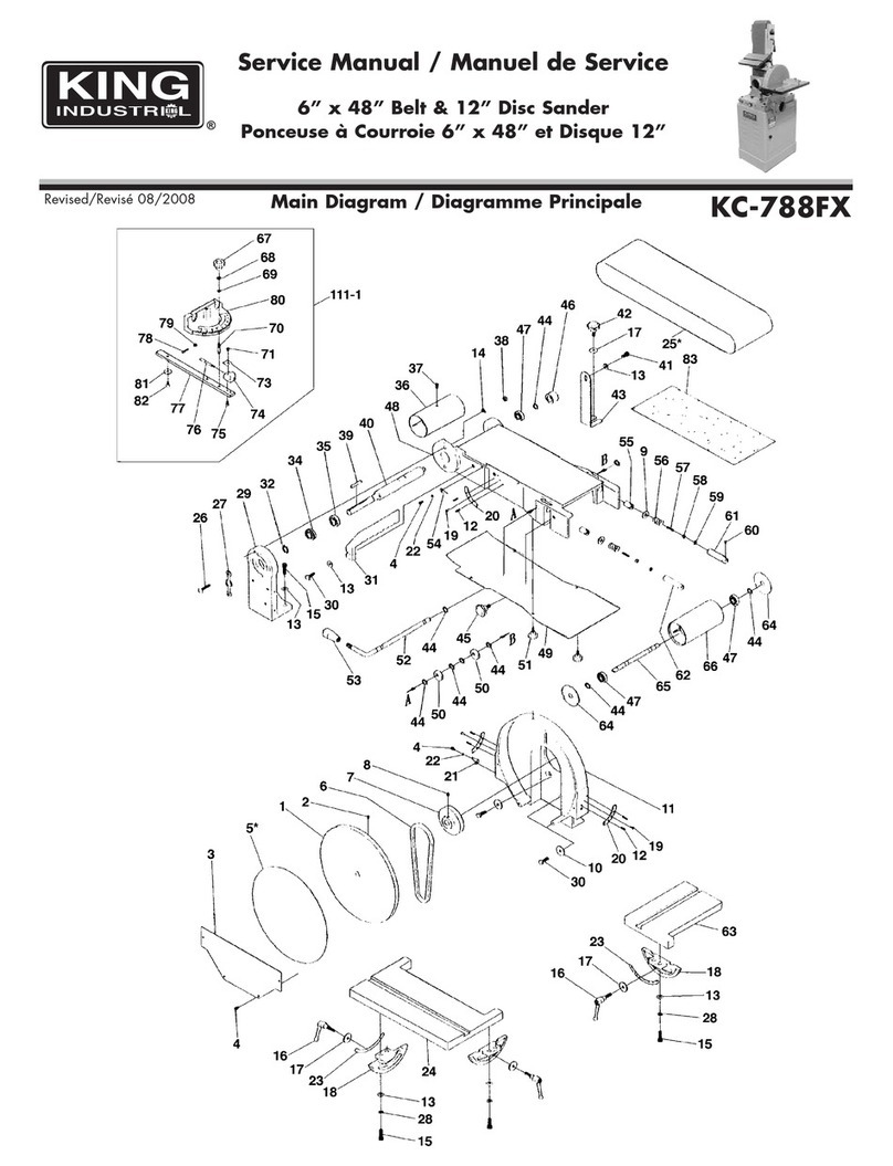 King Industrial KC-788FX User manual