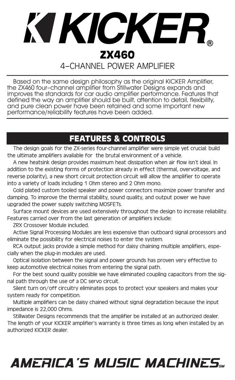 Kicker ZX460 user manual Kicker ZX460 user manual