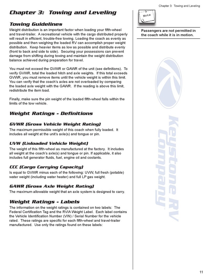 Keystone RV Automobile Accessories User manual