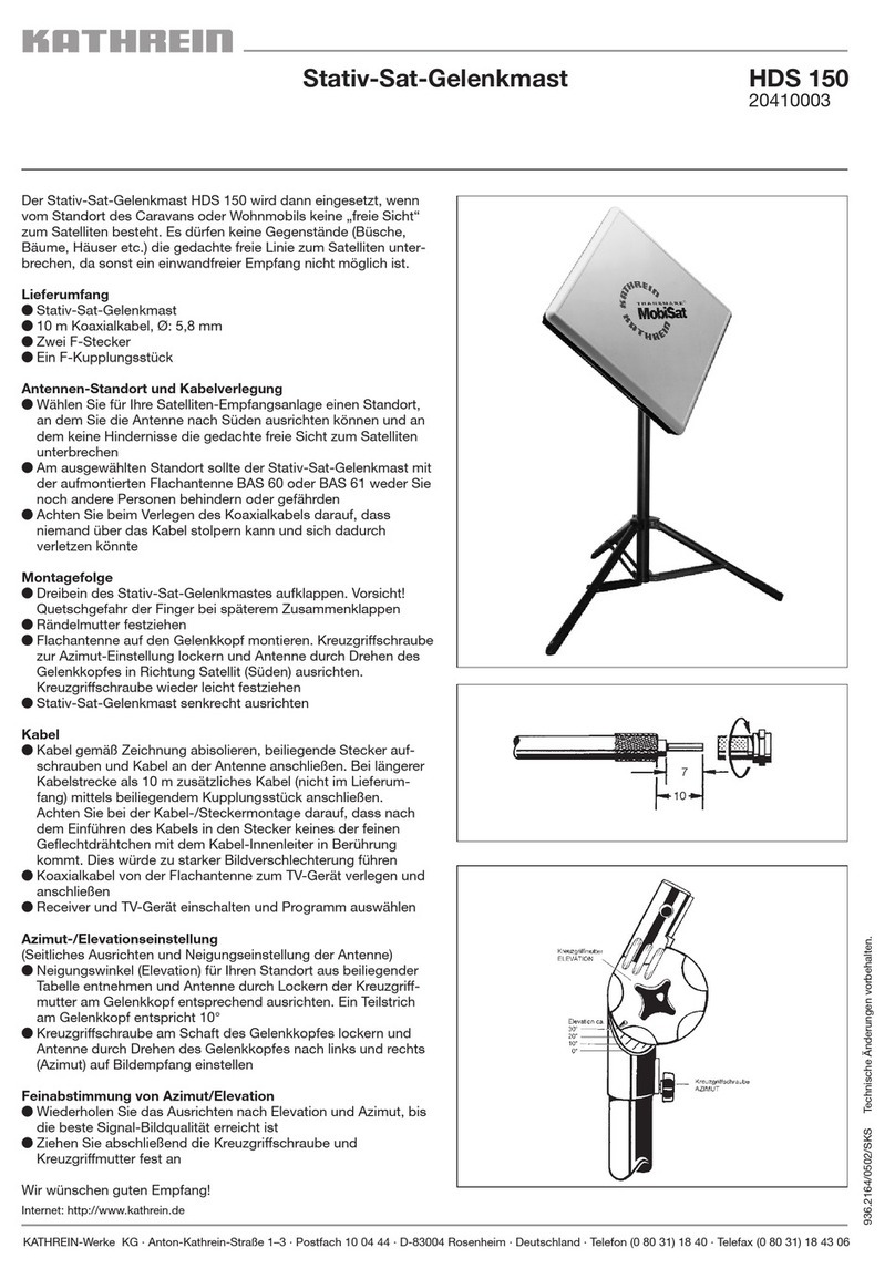 Kathrein HDS 150 user manual
