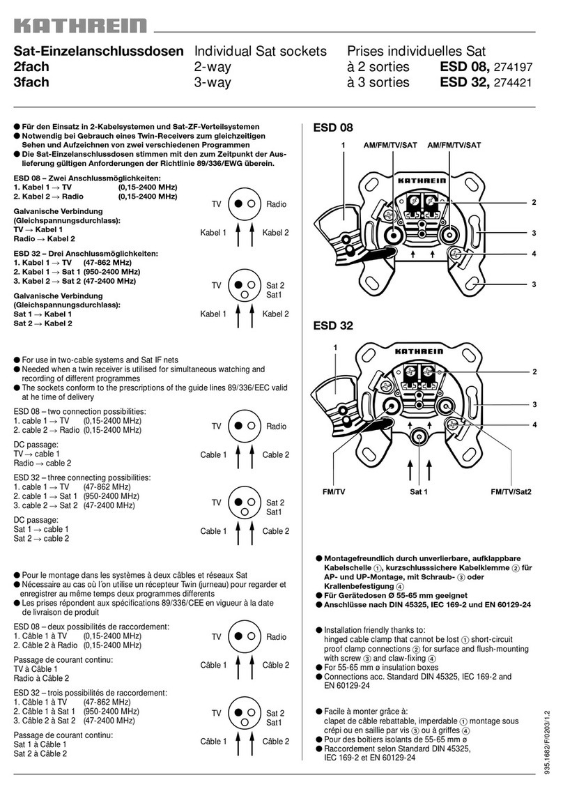 Kathrein ESD 08 Specification sheet