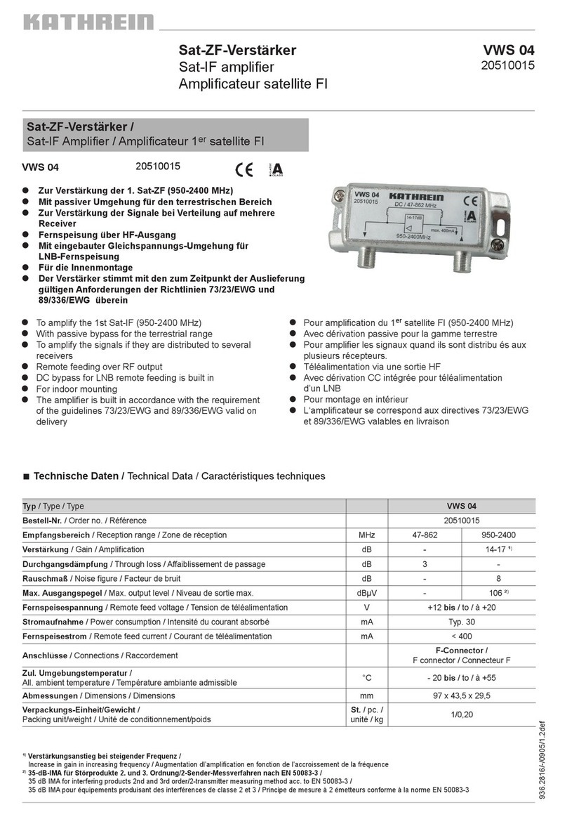 Kathrein VWS 04 Specification sheet