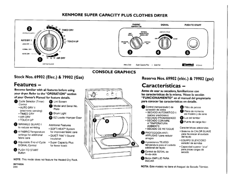 Kenmore 69902 Features